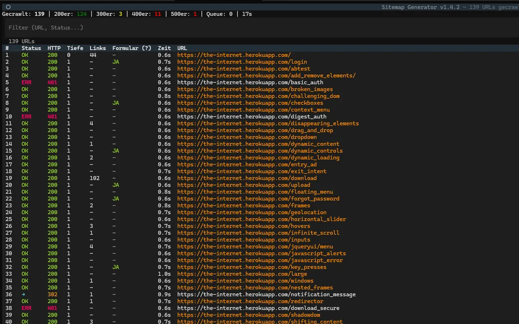 Gecrawlte URLs